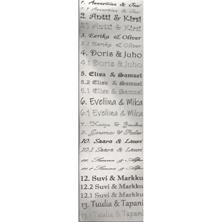 Kaiverrus puukon terään