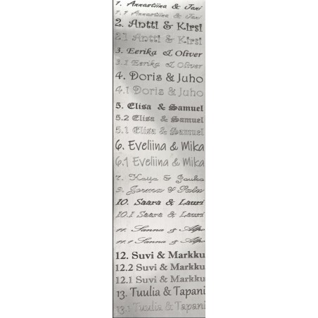 Kaiverrus puukon terään